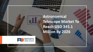 Global Astronomical Telescope Market 2020 by Segment Forecasts 2027