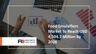 Food Emulsifiers Market Outlooks 2020: Market Size, Shares, Growth rate, Price and Industry Analysis to 2027