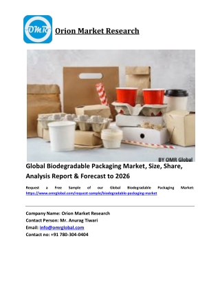 Global Biodegradable Packaging Market Size, Industry Trends, Share and Forecast 2020-2026