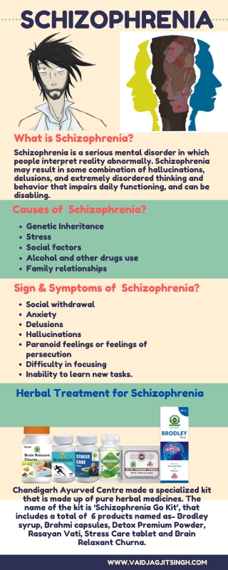 Schizophrenia - Causes, Symptoms & Herbal Treatment
