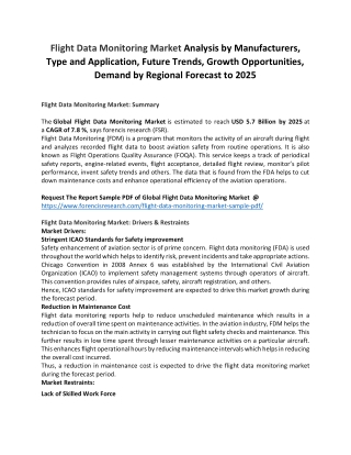 Micro LED MarketAnalysis by Manufacturers, Type and Application, Future Trends, Growth Opportunities, Demand by Regional