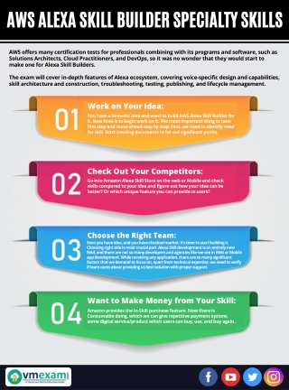 Skills To Plan Your AWS Alexa Skill Builder Specialty Career