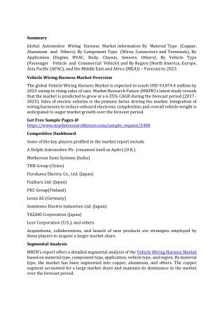 Vehicle Wiring Harness Market