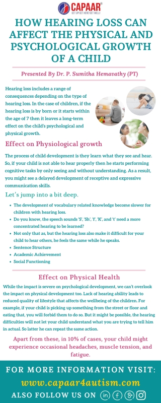 How hearing loss can affect growth of a child | Best Audiologists in Bangalore | Dr. P. Sumitha Hemavathy (PT)