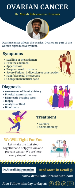 Ovarian Cancer | Best Medical Oncologists in Bangalore | Dr. Murali Subramanian