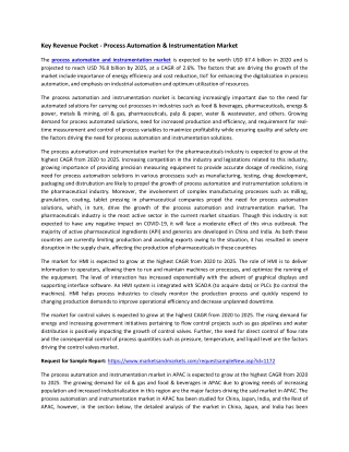 Process Automation & Instrumentation Market by Instrument, Solution, Industry | COVID-19 Impact Analysis | MarketsandMar