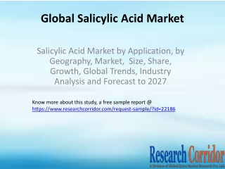 Salicylic Acid Market by Application, by Geography, Market,  Size, Share, Growth, Global Trends, Industry Analysis and F