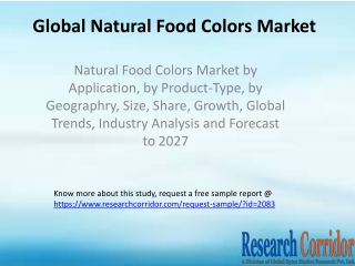 Natural Food Colors Market by Application, by Product-Type, by Geographry, Size, Share, Growth, Global Trends, Industry