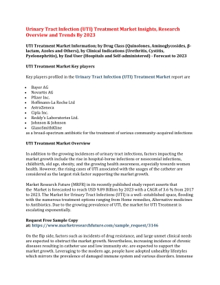 Urinary Tract Infection (UTI) Treatment Market Insights, Research Overview and Trends By 2023
