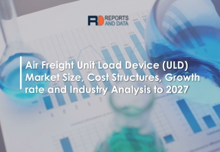 Air Freight Unit Load Device (ULD) Market Technology, Geography and Global Forecast to 2027