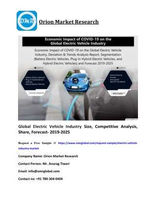 Global Electric Vehicle Industry