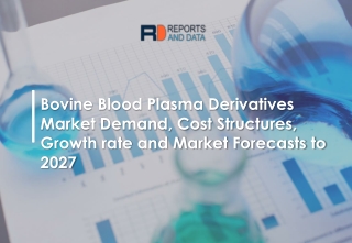 Bovine Blood Plasma Derivatives Market Future Prospects 2027