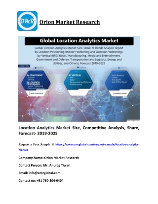 Location Analytics Market Size, Competitive Analysis, Share, Forecast- 2019-2025