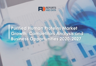 Purified Human Proteins Market Demand, Growth and Business Opportunities till 2027