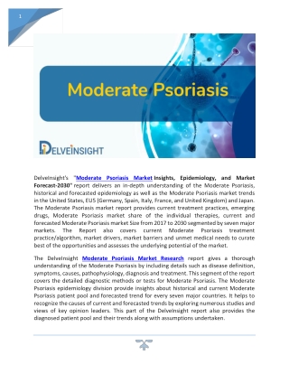 Moderate Psoriasis Disease Understanding and Treatment Algorithm