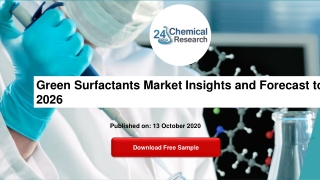 Green Surfactants Market Insights and Forecast to 2026