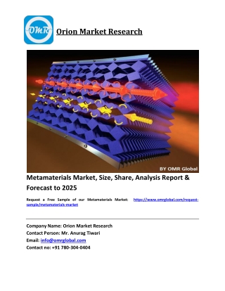 Metamaterials Market Size, Industry Trends, Share and Forecast 2019-2025