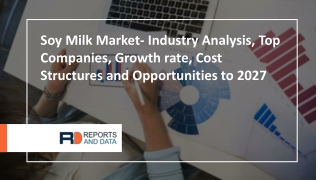 Soy Milk Market Report 2020 Global Industry Statistics & Regional Outlook