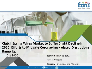 Clutch Spring Wires Market to Suffer Slight Decline in 2030, Efforts to Mitigate Coronavirus-related Disruptions Ramp Up