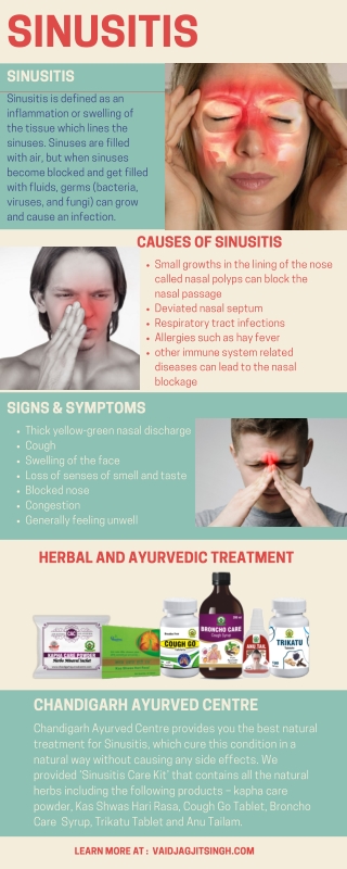 Sinusitis - Causes, Symptoms & Herbal Treatment