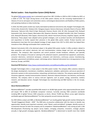 Data Acquisition (DAQ) System Market by Offering, Speed, Low Speed, Application, Vertical | COVID-19 Impact Analysis | M