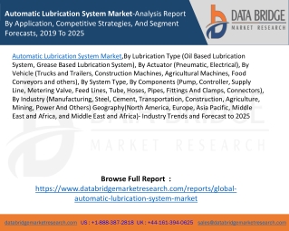 Automatic Lubrication System Market-Analysis Report By Application, Competitive Strategies, And Segment Forecasts, 2019