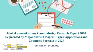 Global Stoma/Ostomy Care Industry Research Report 2020 Segmented by Major Market Players, Types, Applications and Countr