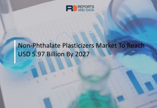 Non-Phthalate Plasticizers MARKET MAP ANALYSIS, OPPORTUNITIES, INNOVATIONS WITH ECONOMIC CONDITIONS BY 2027