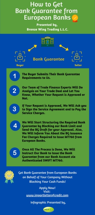 How to Get Bank Guarantee from European Banks
