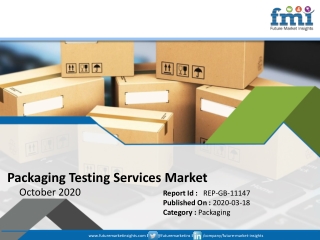 Packaging testing services market