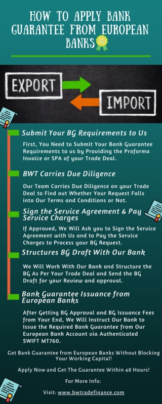 Infographic: How to Apply for Bank Guarantee from European Banks