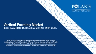 Vertical Farming Market [By Structure (Shipping Container Vertical Farms, Building-based Vertical Farms); By Offering (S