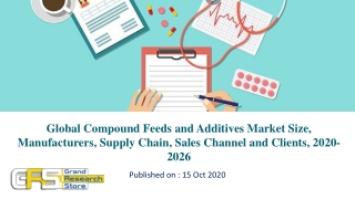 Global Compound Feeds and Additives Market Size, Manufacturers, Supply Chain, Sales Channel and Clients, 2020-2026