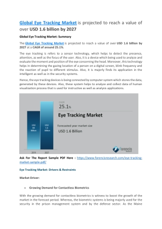 Global Global Eye Tracking Market Is Registering a Healthy 25.1% CAGR Between 2019 And 2027