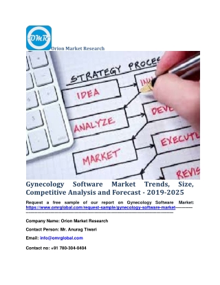 Gynecology Software Market Trends, Size, Competitive Analysis and Forecast - 2019-2025