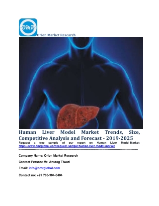 Human Liver Model Market Trends, Size, Competitive Analysis and Forecast - 2019-2025