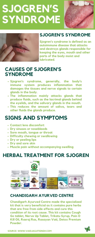 Sjogren’s syndrome - Causes, Symptoms & Herbal Treatment
