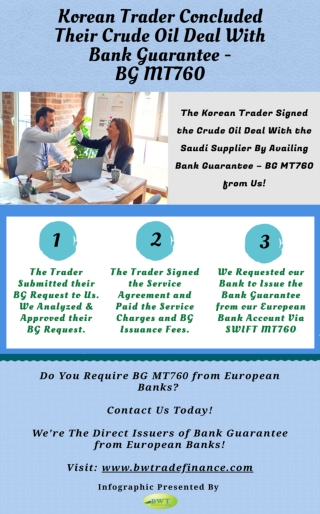 Infographic: Bank Guarantee Letter to Import Crude Oil