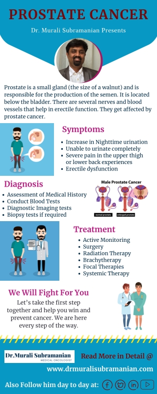 Best Prostate Cancer Doctor in Bangalore | Best Medical Oncologist in Bangalore | Dr.Murali Subramanian