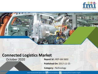 Connected logistics market