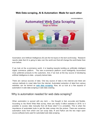 Web Data scraping, AI & Automation: Made for each other