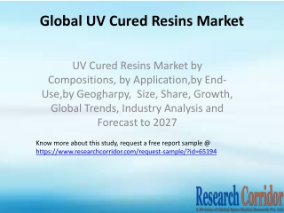 UV Cured Resins Market by Compositions, by Application,by End-Use,by Geogharpy,  Size, Share, Growth, Global Trends, Ind