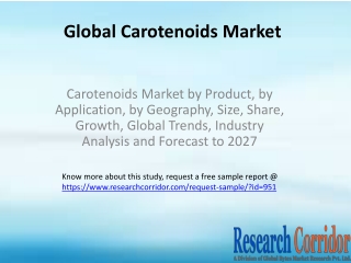 Carotenoids Market by Product, by Application, by Geography, Size, Share, Growth, Global Trends, Industry Analysis and F