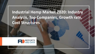 Industrial Hemp Market Market with Global Innovations, Competitive Analysis, New Business Developments and Top Companies