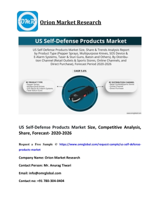 US Self-Defense Products Market