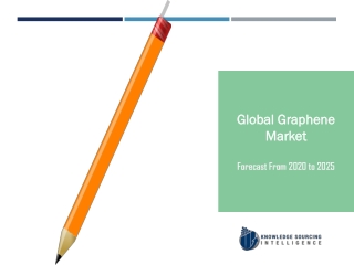Global Graphene Market to be Worth US$15.953 billion in 2025