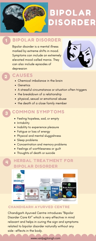 Bipolar disorder - Causes, Symptoms & Herbal Treatment