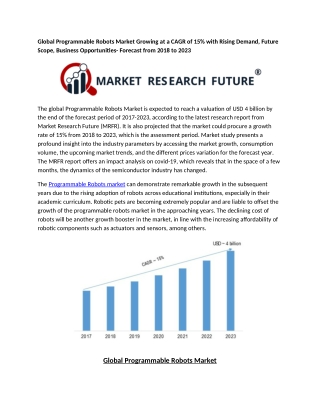 Global Programmable Robots Market Growing at a CAGR of 15% with Rising Demand, Future Scope, Business Opportunities- For