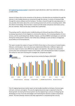 IoT engineering services market