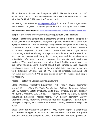 Personal Protective Equipment (PPE) Market Size 2020, Share, Global Industry Growth, Top Leaders, Competitive Landscape,